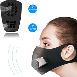 Mascarilla Purificadora de Aire